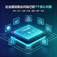哈密建站-企业建站前必问的7个核心问题 - 网站建设规划指南