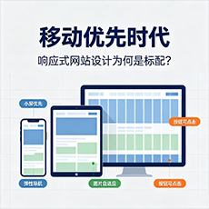 哈密建站-移动优先时代：响应式网站设计为何是标配？