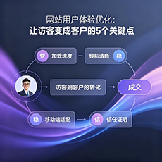 哈密建站-网站用户体验优化：让访客变成客户的5个关键点